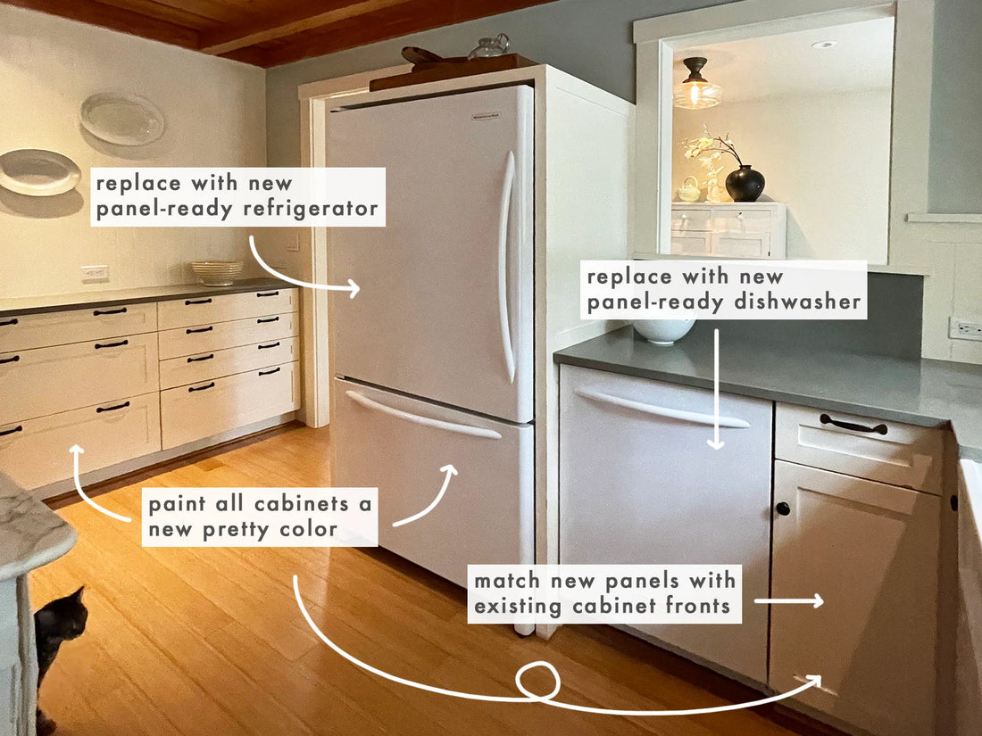 What Does ‘Panel Ready’ Mean? A Panel Ready Appliances Guide