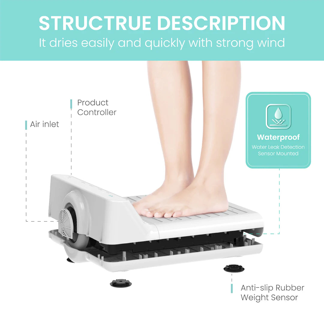 Foot & Body Dryer - White