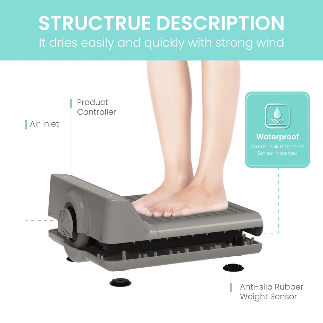 Foot & Body Dryer - Gray