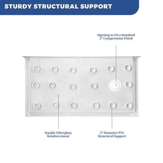 Rectangular Acrylic Shower Bases