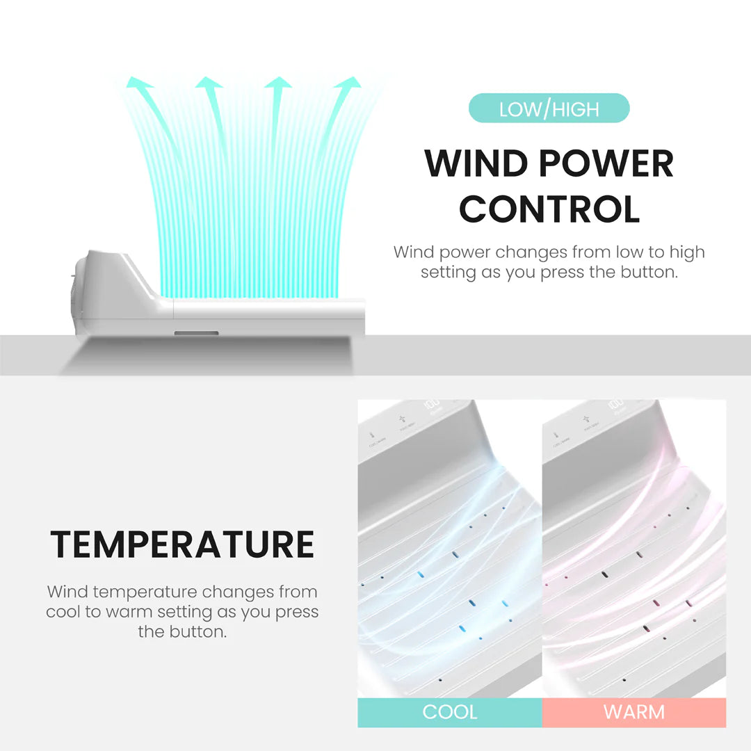 Foot & Body Dryer - White