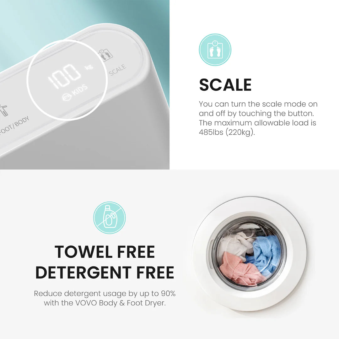 Foot & Body Dryer - White
