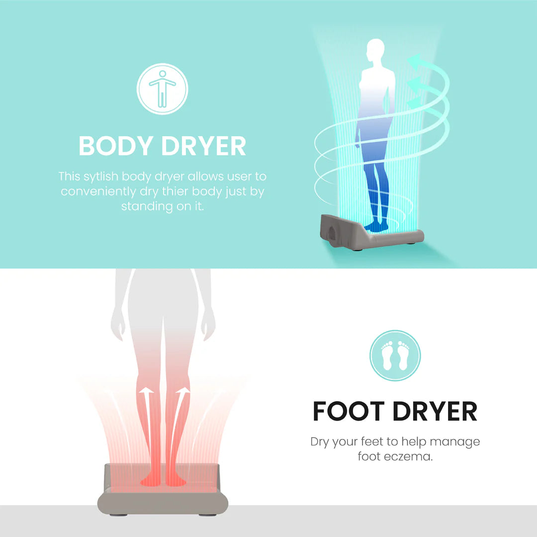 Foot & Body Dryer - Gray