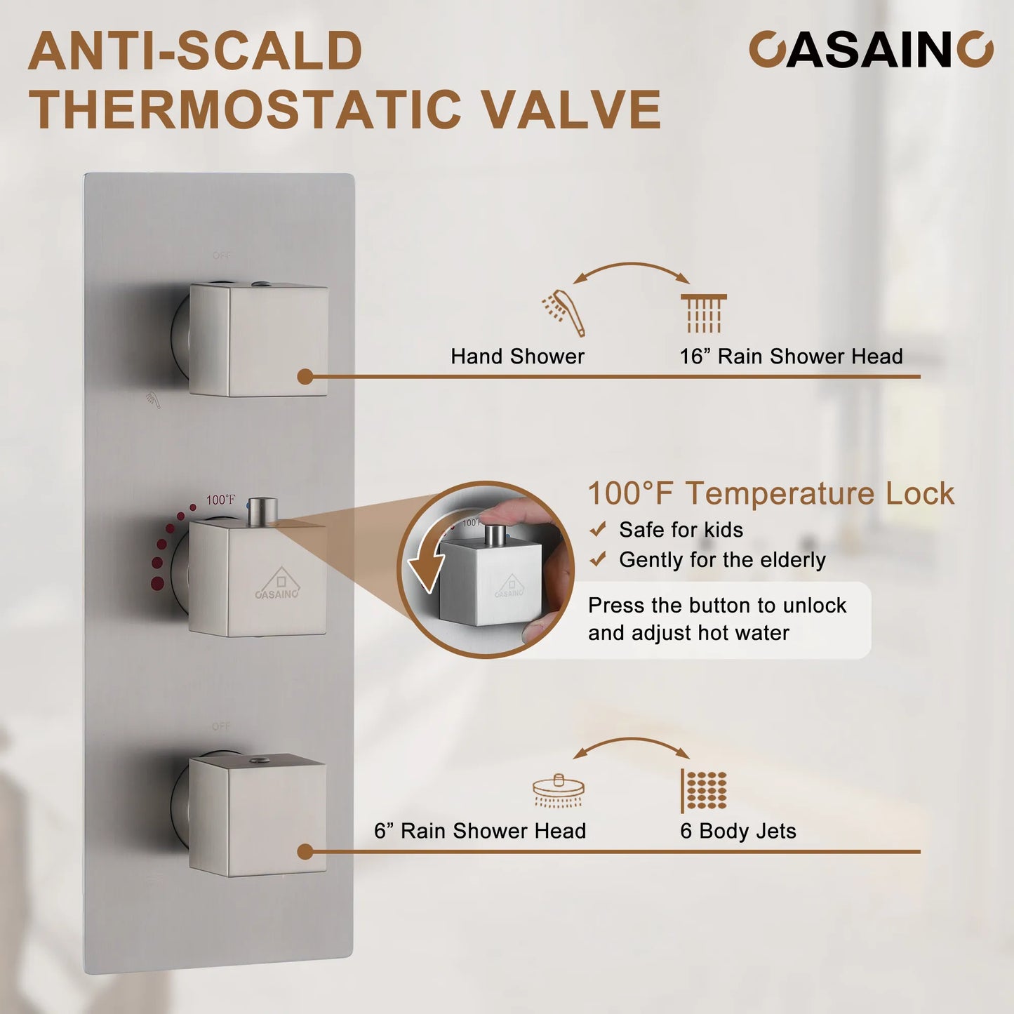 Luxury Thermostatic Valve Shower System; 6 inch shower head