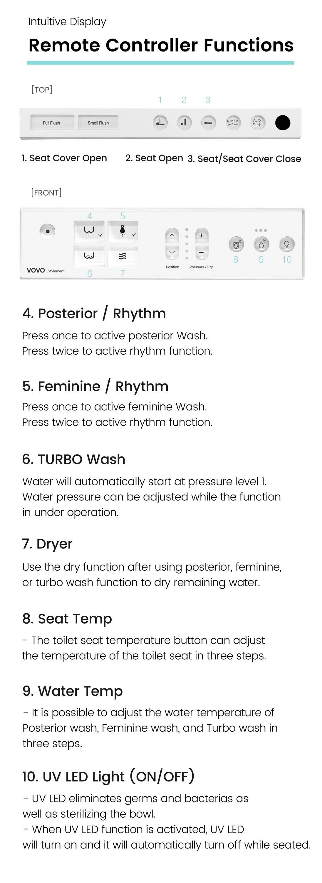 Smart Bidet Toilet with Auto Flushing TCB-8100B - White