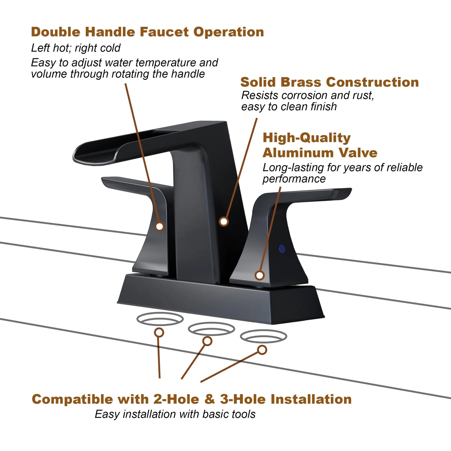 2 Handle Waterfall Brass Bathroom Sink Faucet 4 Inch Center Set