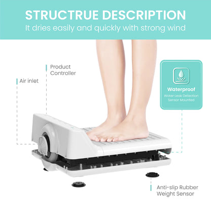 Foot & Body Dryer - White