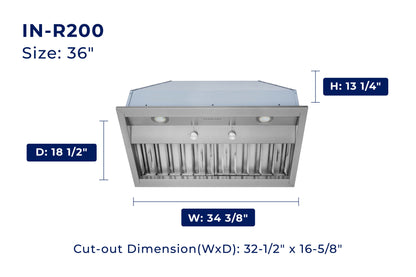 IN-R200