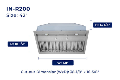 IN-R200
