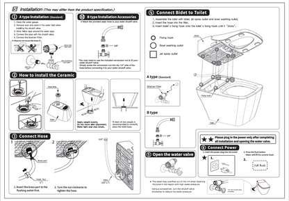 Smart Bidet Toilet with Auto Flushing TCB-8100B - White