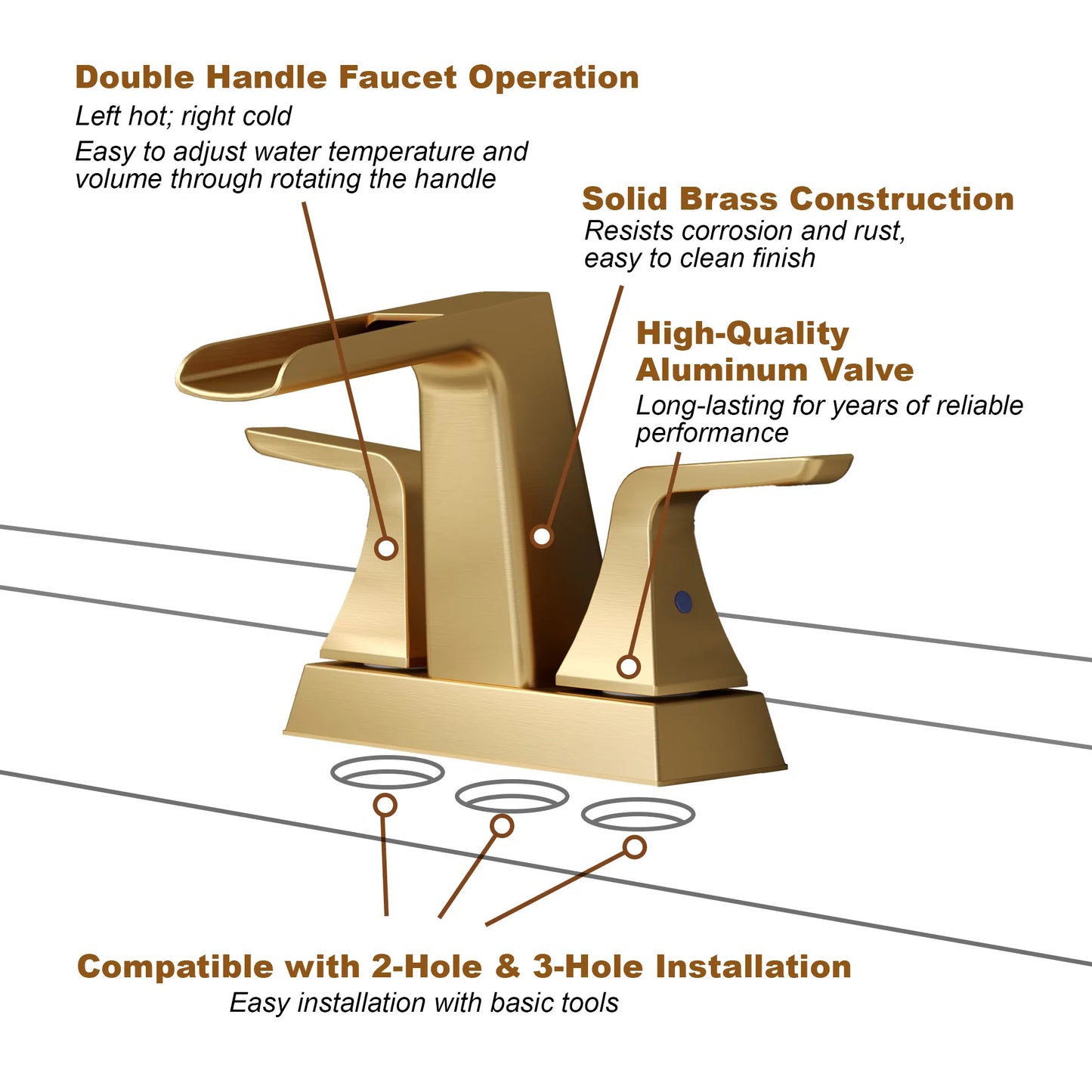 2 Handle Waterfall Brass Bathroom Sink Faucet 4 Inch Center Set